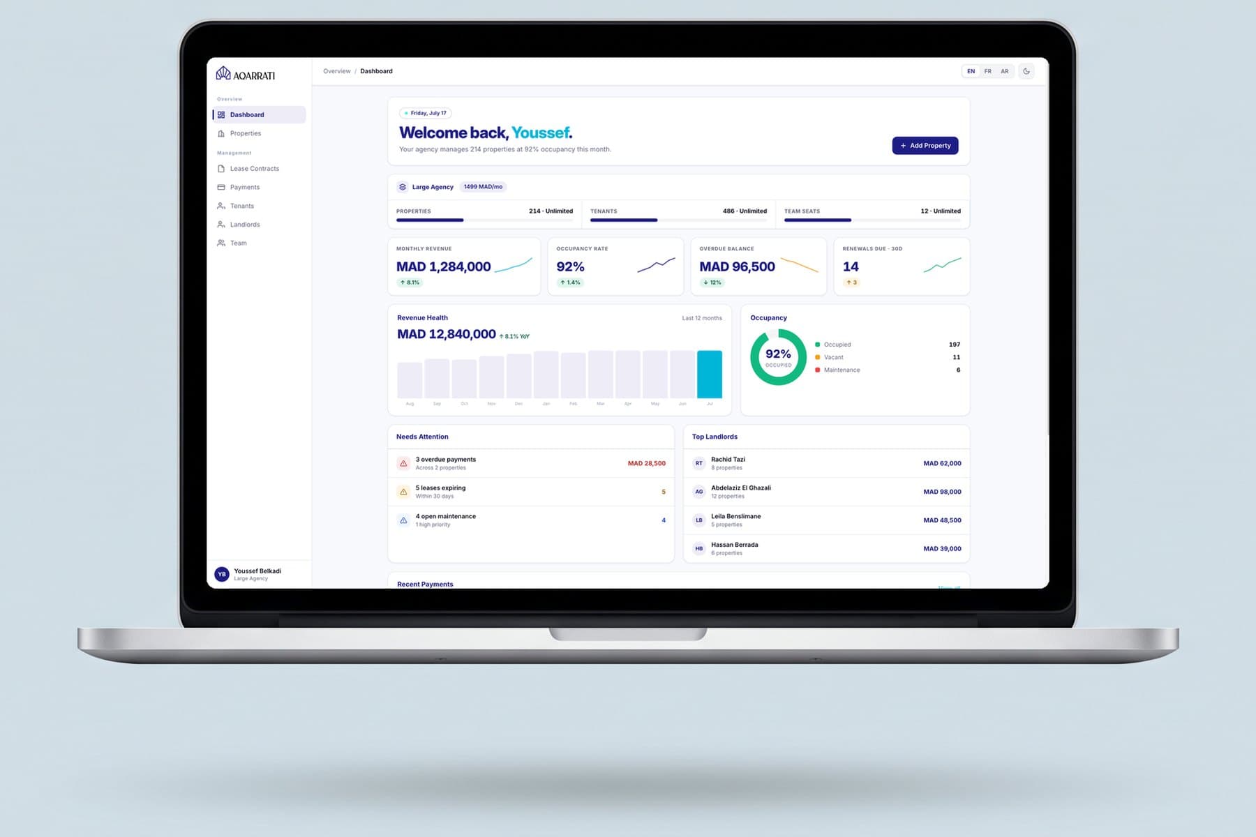Aqarrati — agency dashboard