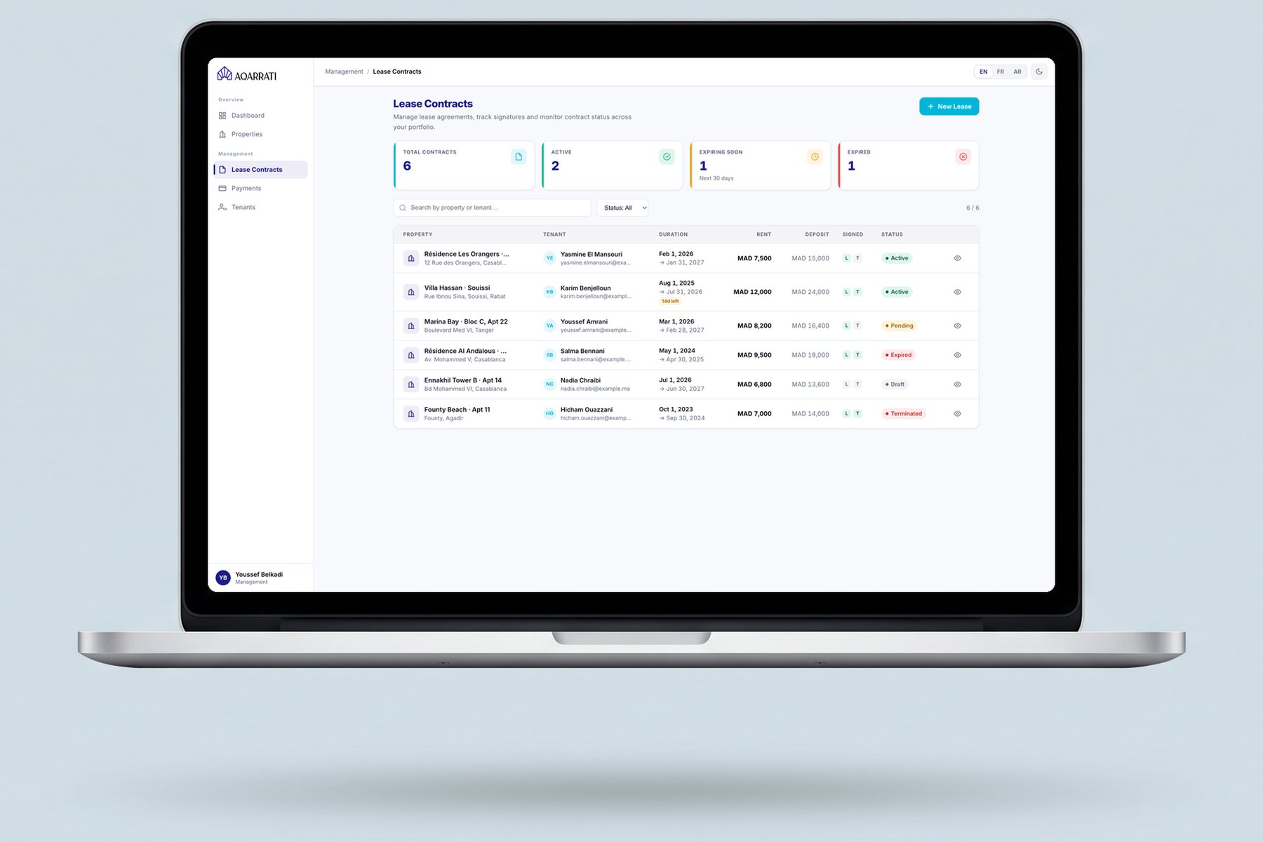 Lease contracts — status, signatures, and expiry tracking