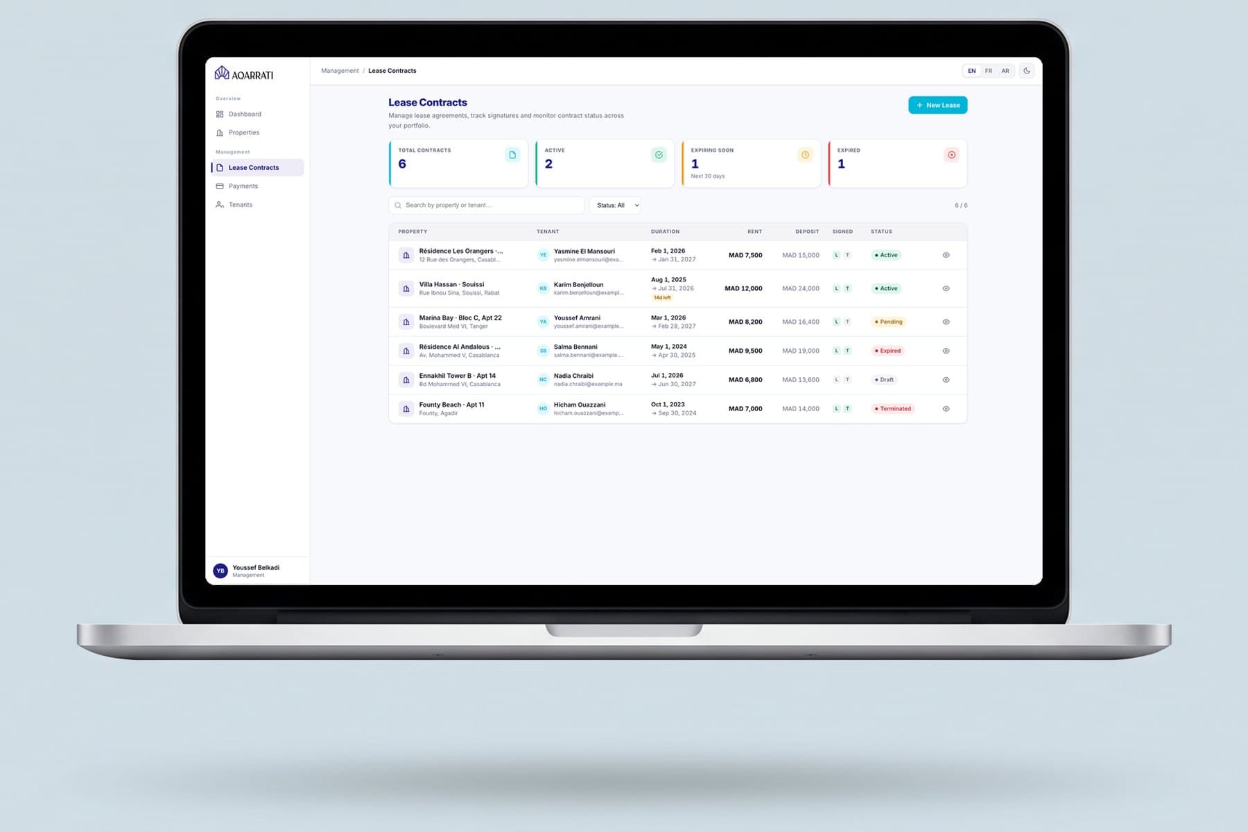 Lease contracts — status, signatures, and expiry tracking